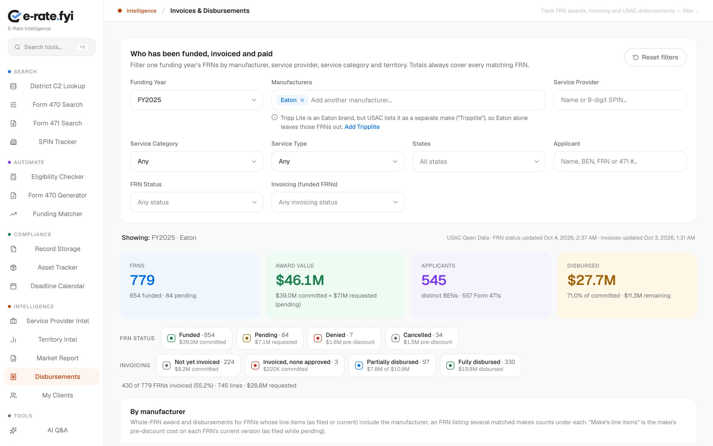 Invoices and Disbursements dashboard: FRN, award value, applicant and disbursed totals, with FRN status and invoicing breakdowns.